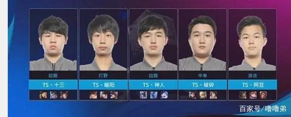 准入成绩B