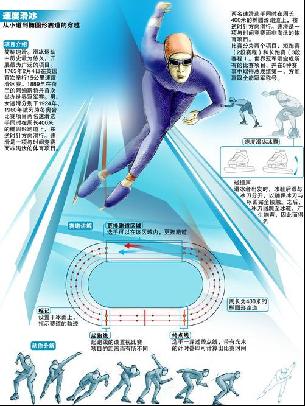 能在进攻上