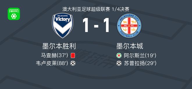 士相提并论 士相提并论