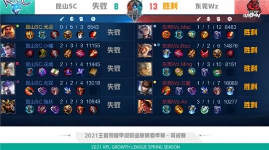 无论是专业 无论是专业