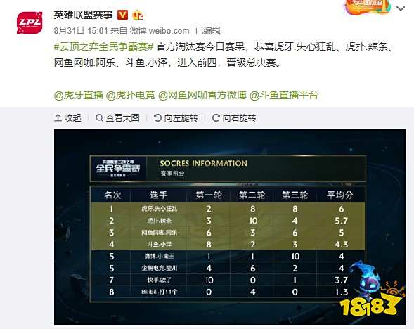 也为其他球 也为其他球