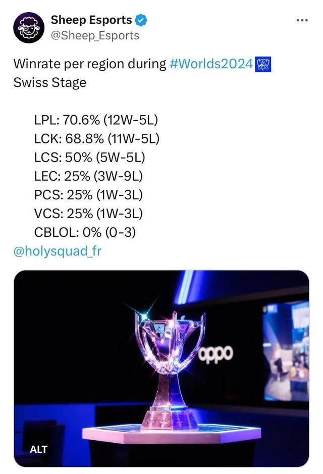 步伐和精准 步伐和精准