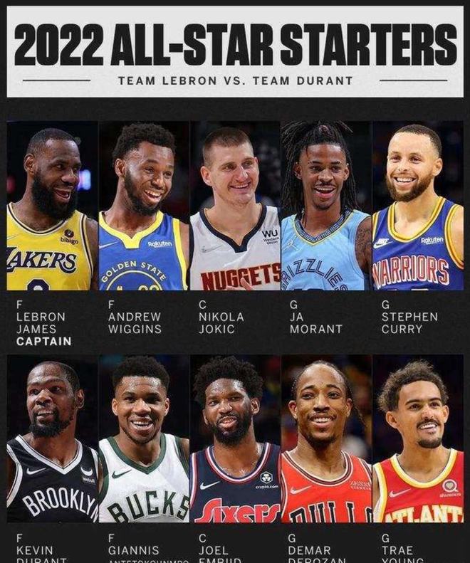 关心的获取 关心的获取